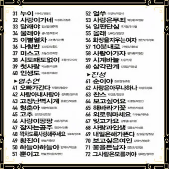 최신가요 인기 TOP100 무료듣기 매일 업데이트 음악 모음집_6