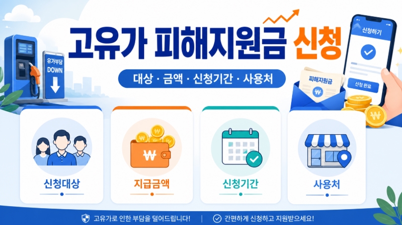 고유가 피해지원금신청 방법 총정리!