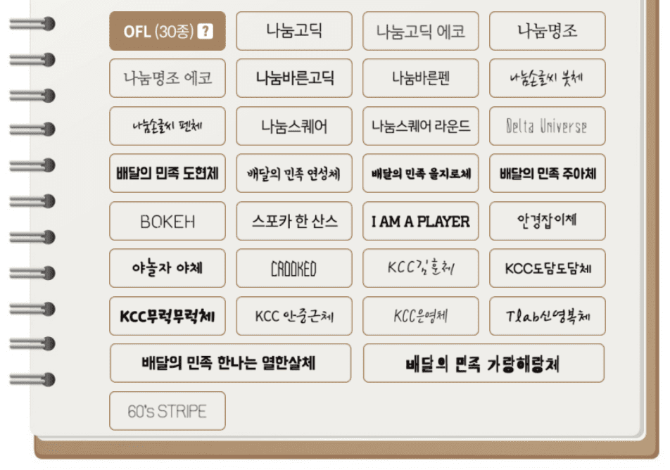 저작권 걱정 없는 무료 폰트 정리 100+