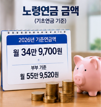 노령연금 신청방법 온라인과 방문 신청 알아보기