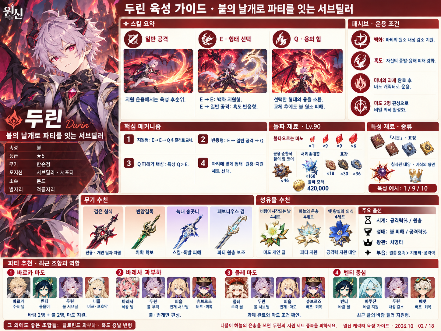 7.1버전 두린 육성