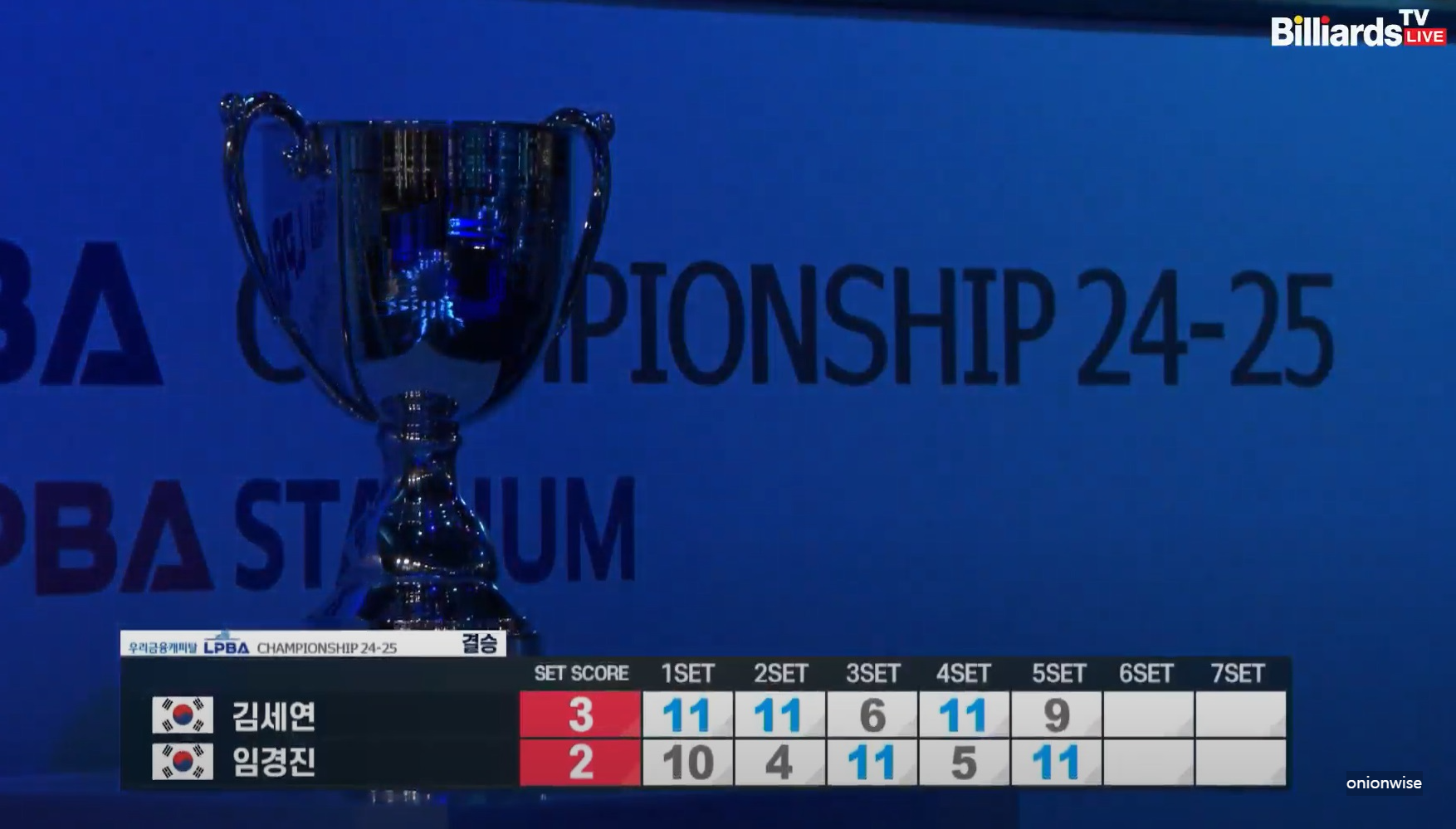 김세연 당구선수