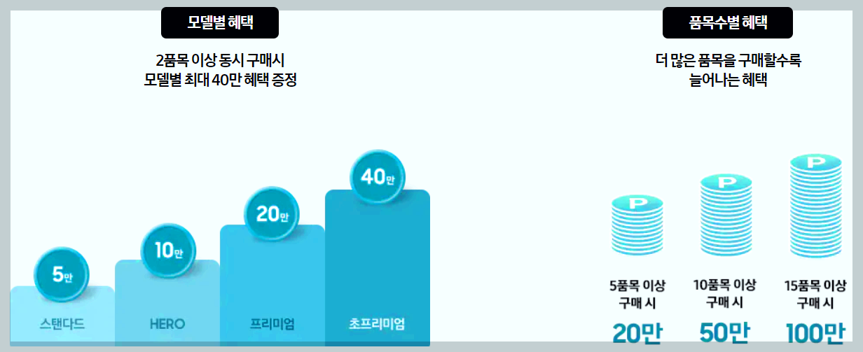 삼세페