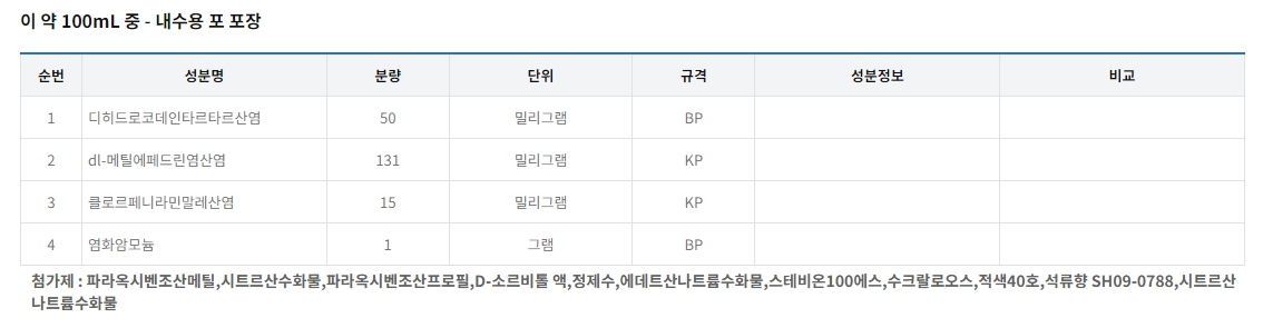 코대원포르테시럽
