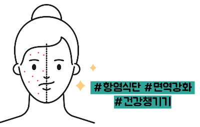 염증에 좋은 음식