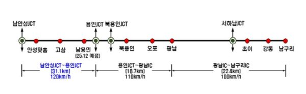 서울세종고속도로 IC