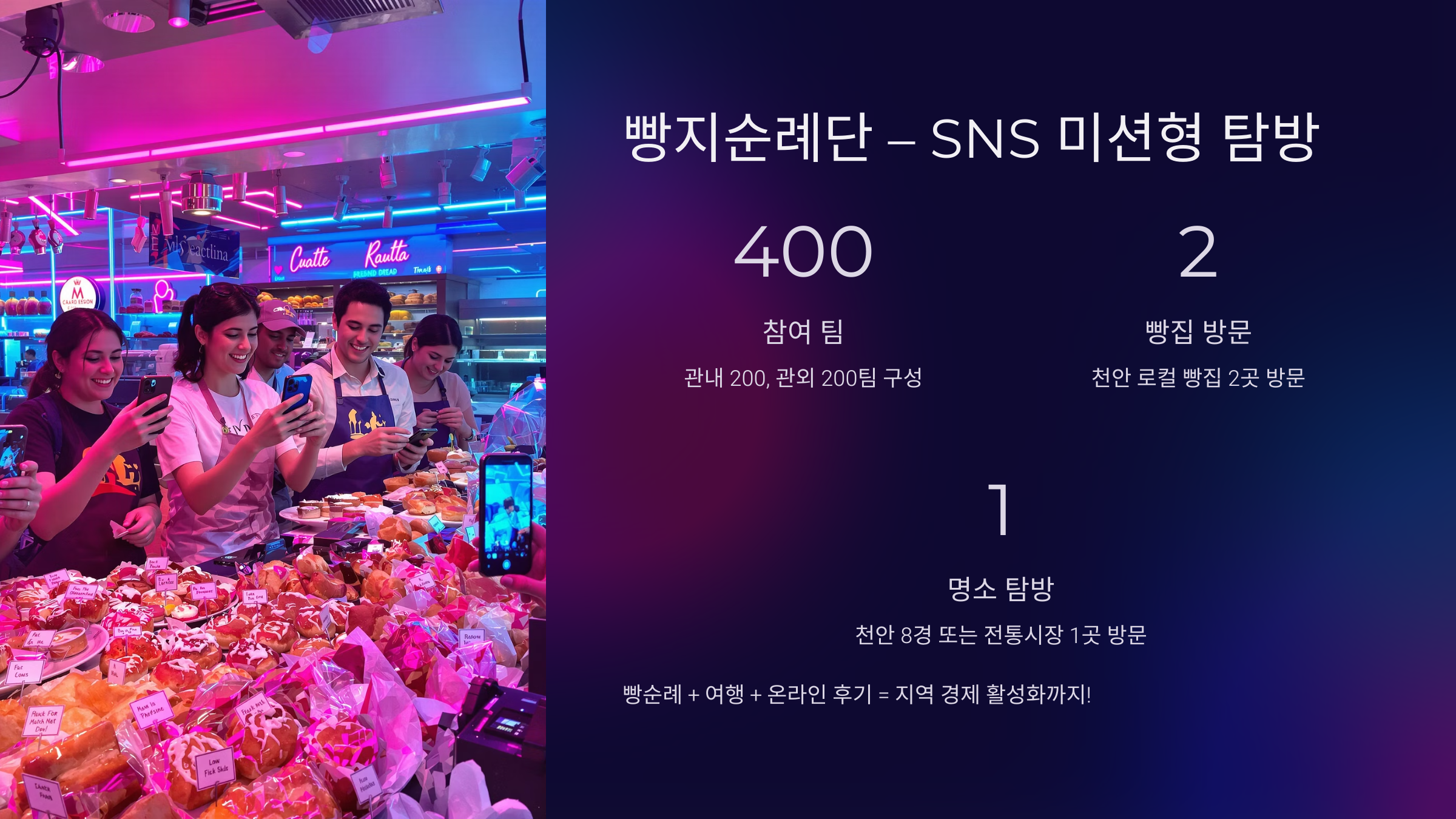 천안 빵지순례 빵빵데이 총정리