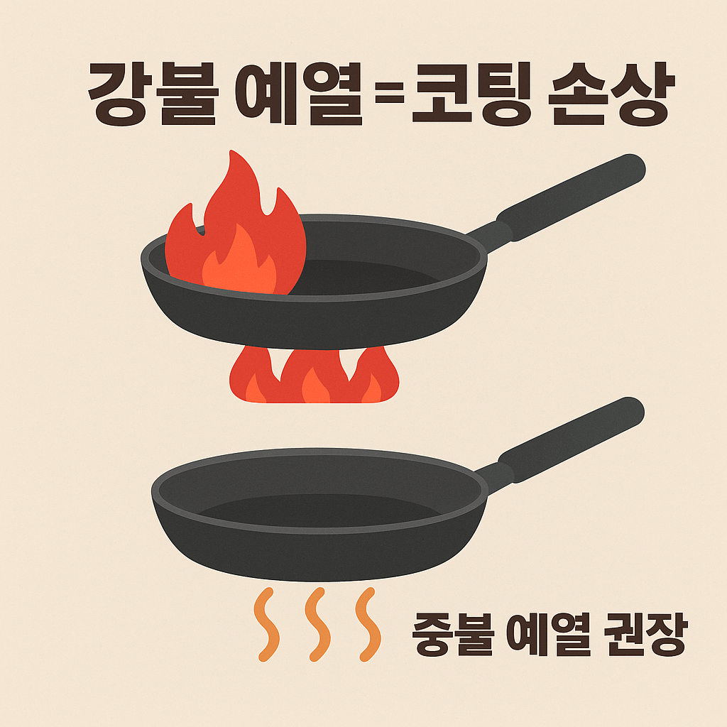 예열 실수만 고쳐도 팬의 수명이 달라진다