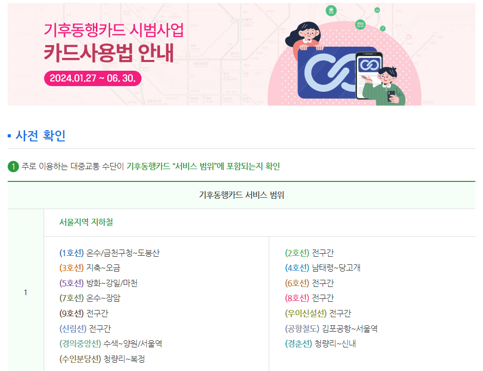 기후동행카드신청