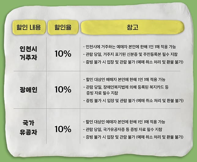 MADLY MEDLEY 티켓 할인