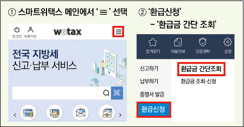 지방세-2023년-미환급금-조회방법-신청방법-온라인-오프라인-확인안내