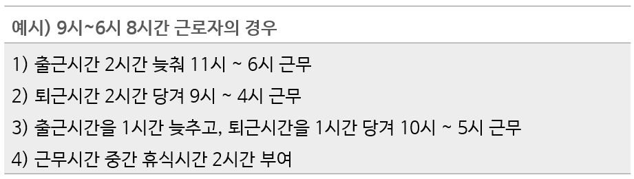 임시기간 근로시간 단축에 대하 예시 안내 이미지 입니다.