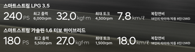 그랜저 풀체인지