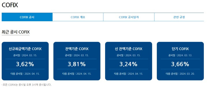 카카오뱅크-비상금대출,-한도