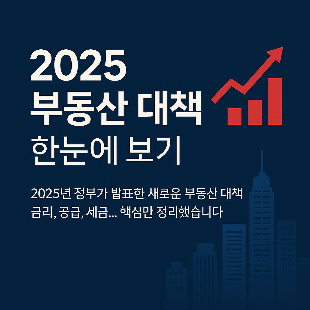 정부부동산대책