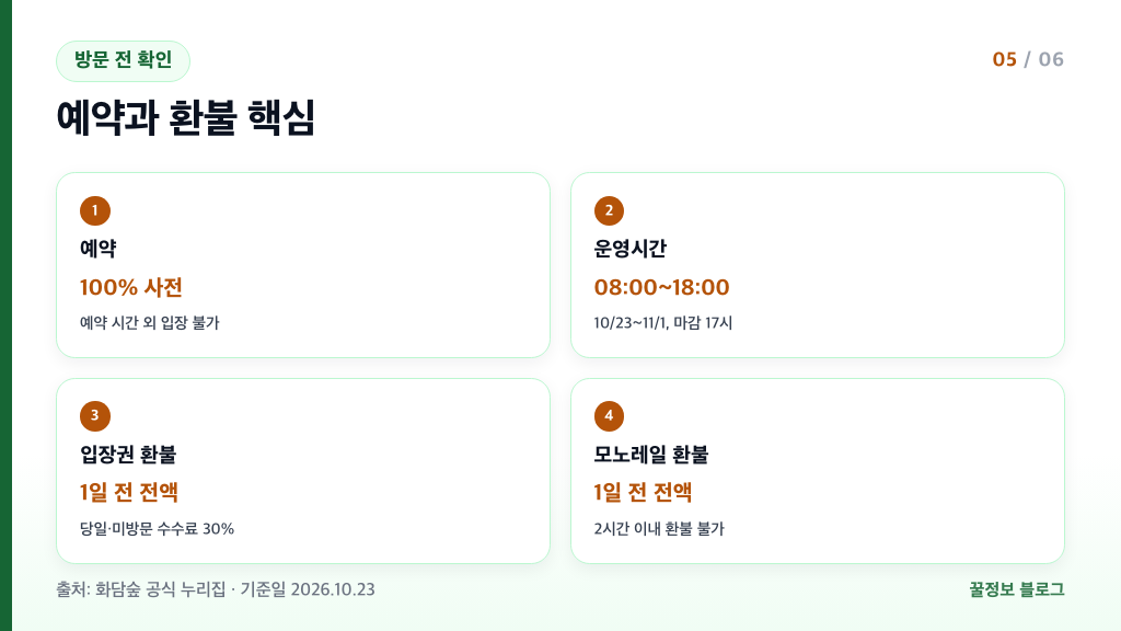 화담숲 가을 성수기 사전 예약 운영시간 입장권 모노레일 환불 기준 요약