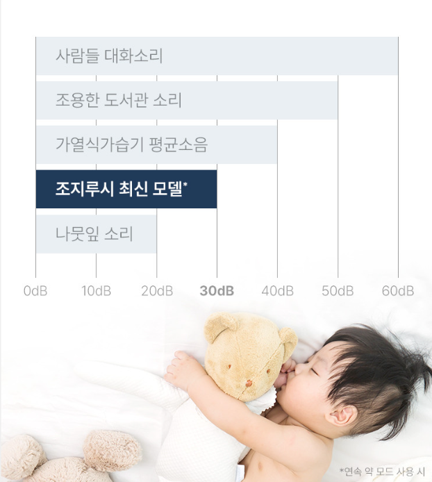 조지루시 가습기 저소음