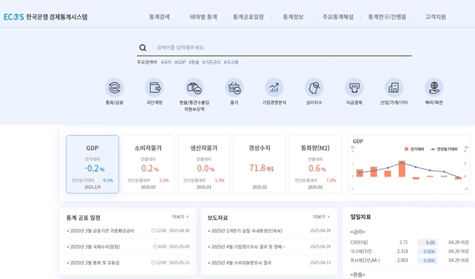한국은행경제통계시스템 홈페이지