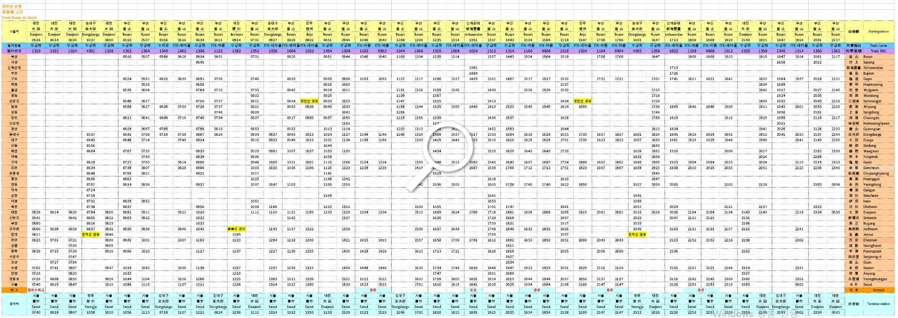 최신 경부선 일반열차 시간표 상행
