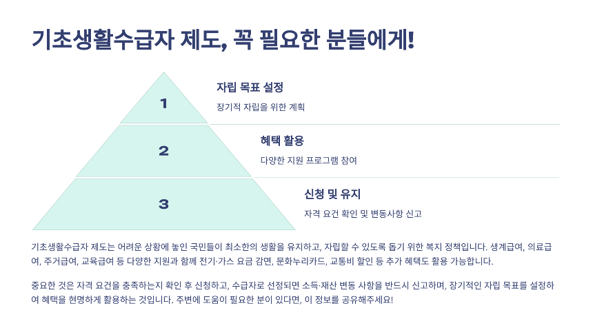 기초생활수급자 지원제도 총정리! 신청 방법부터 혜택까지