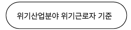 위기산업분야-위기근로자-기준-정의