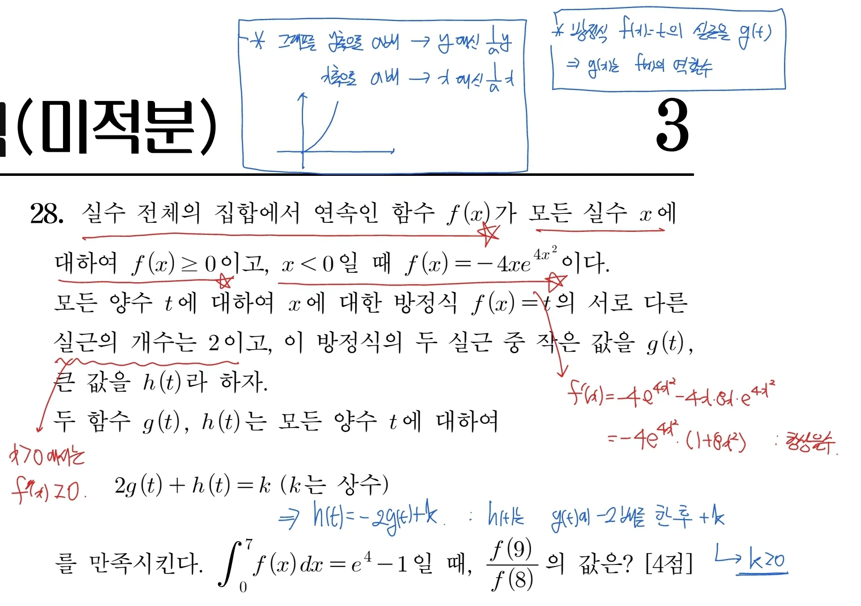 2024학년도 수능 미적분 28번 해설1