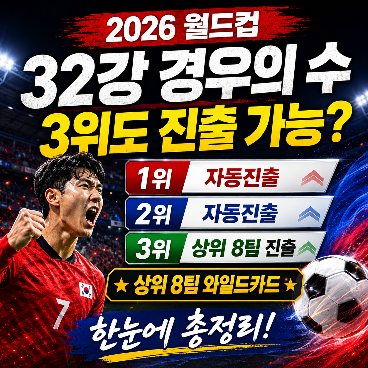 32강 경우의 수