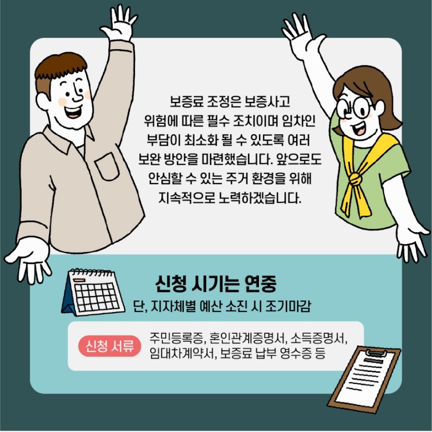 전세보증금 반환보증 보증료 지원금 지원 신청시기 및 신청 서류
