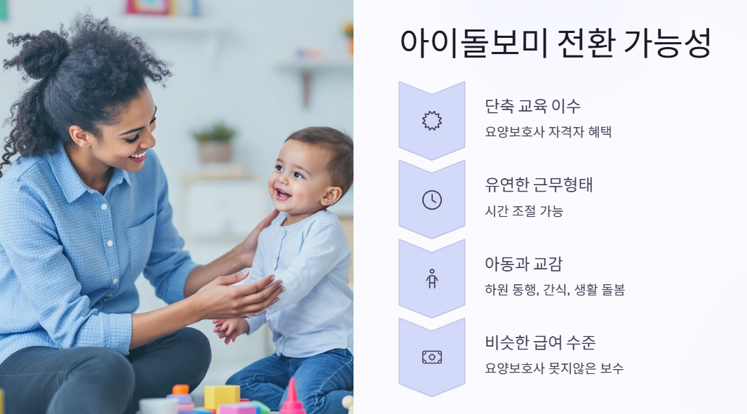 아이돌보미로의 전환도 가능합니다
