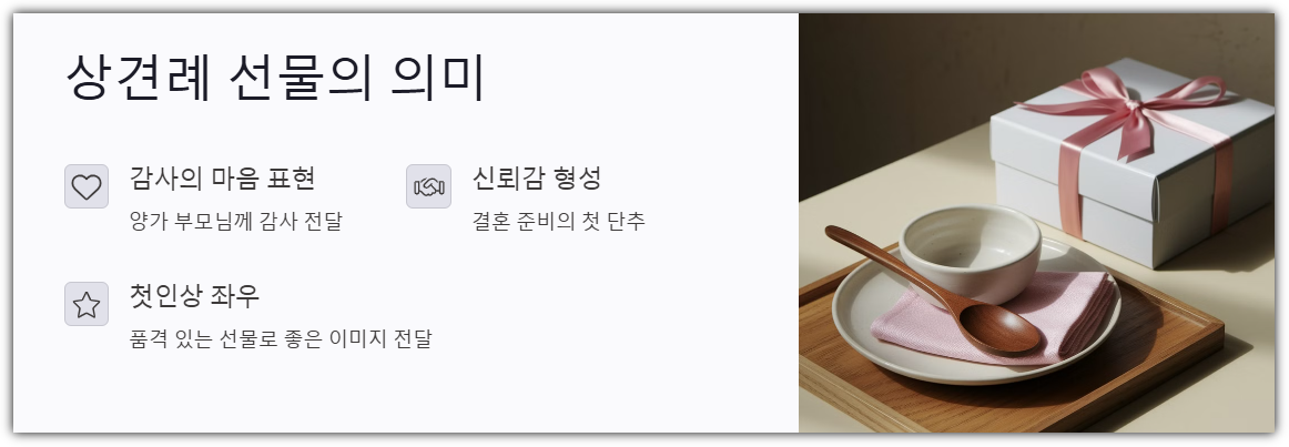 상견례 선물의 의미