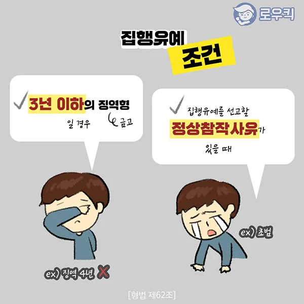 징역 1년 집행유예 2년이란 의미정리_3