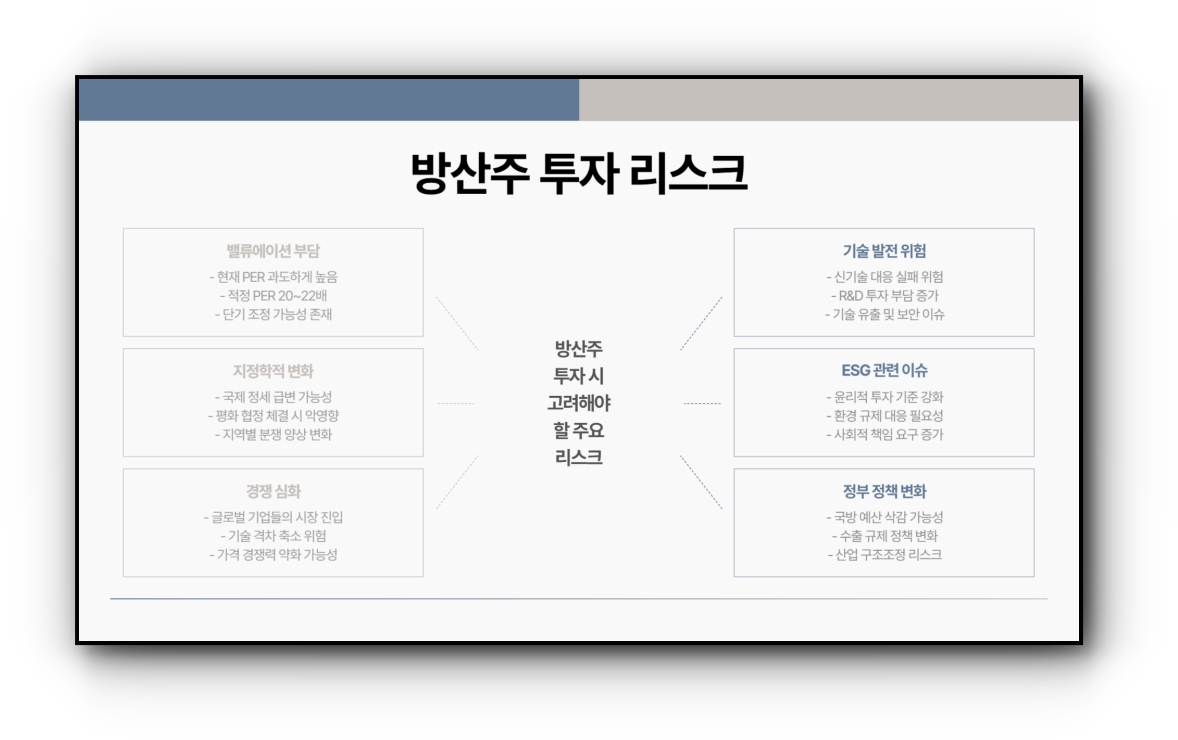 방산주 종목 및 2025년 전망, 투자 전략