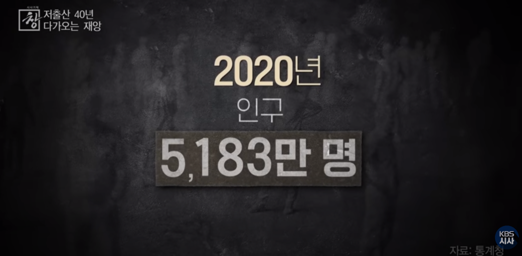 예측되는 인구 구조 변화