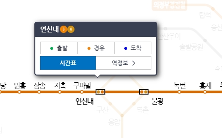 특정 지하철역을 클릭하여 팝업된 상세 정보와 길 찾기 설정 창