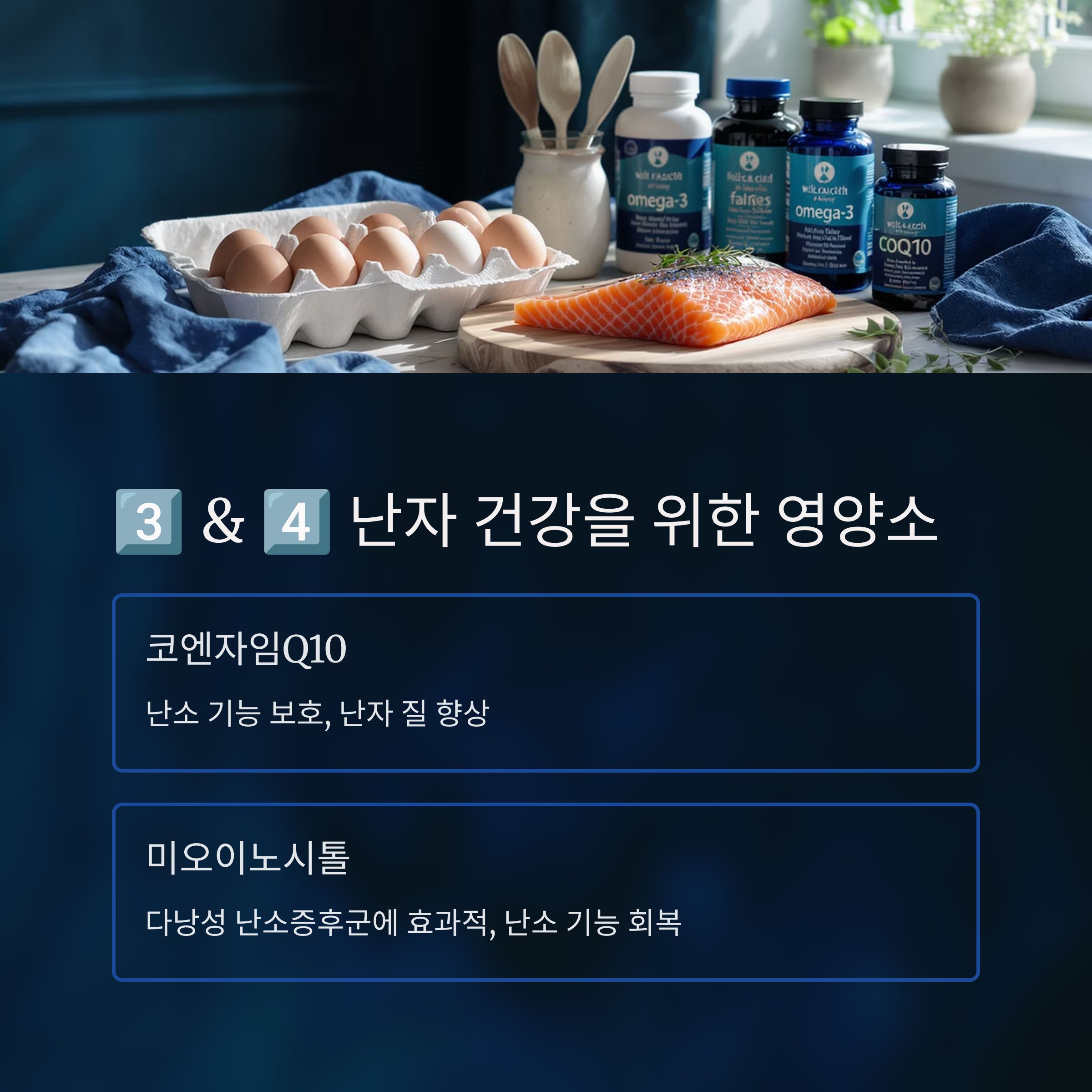 코엔자임Q10과 미오이노시톨이 난자 건강에 미치는 영향을 설명하는 인포그래픽 이미지로, 연어, 계란, 오메가3, 코엔자임Q10 보충제가 함께 진열됨