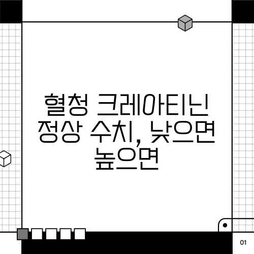 혈청 크레아티닌 정상 수치, 낮으면 높으면