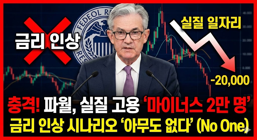 제롬 파월 연준 의장 기자회견 속보 그래픽