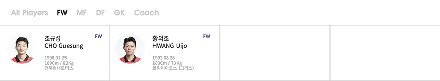 카타르 월드컵 대표팀 명단