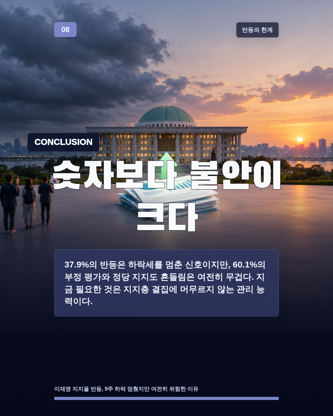 숫자보다 불안이 크다
