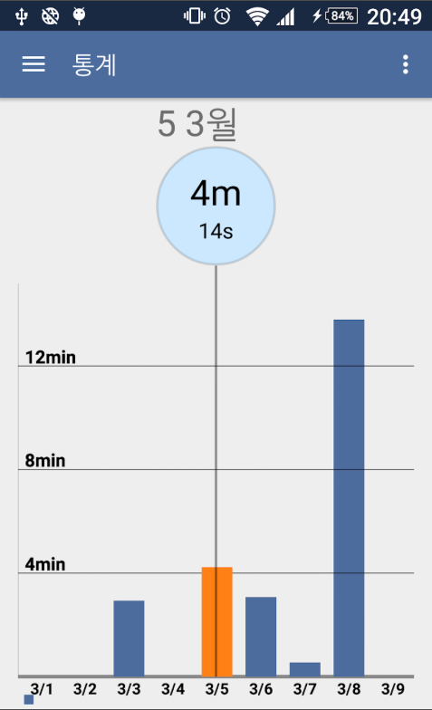 시력을 향상시키는 눈 운동 앱, 시력 회복 운동