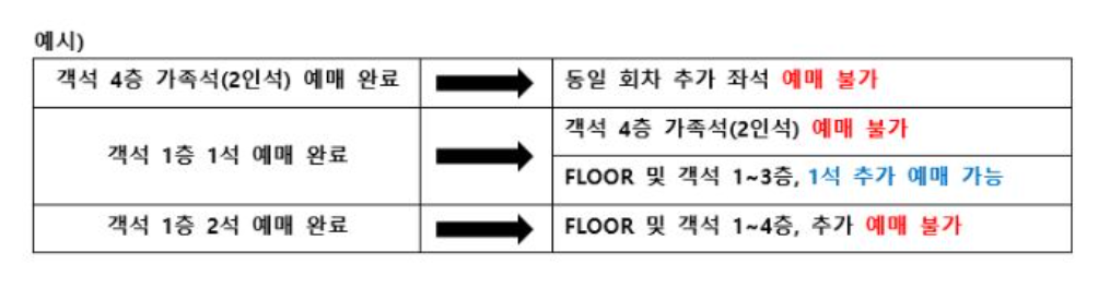 임영웅 리사이틀 예매