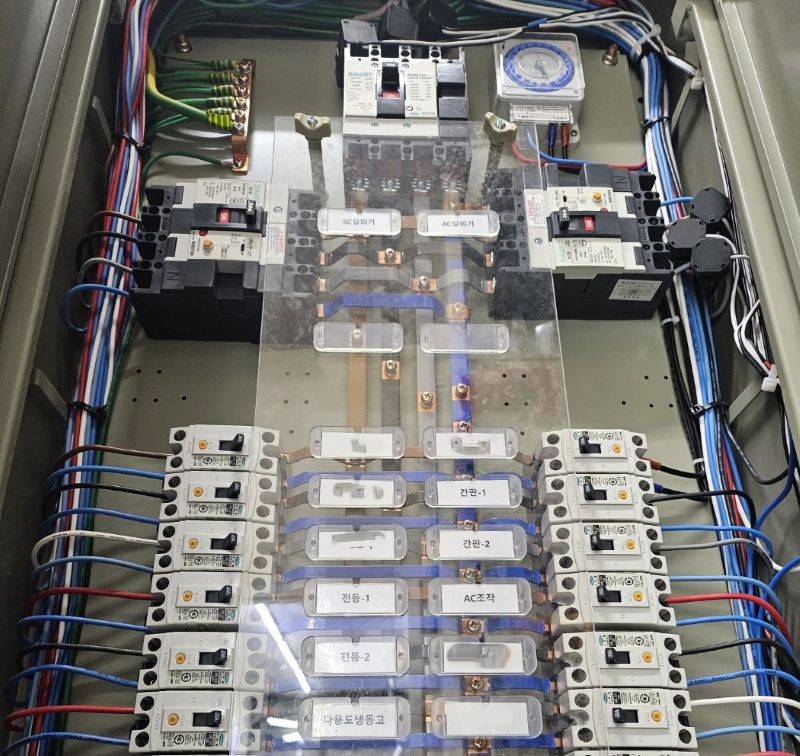 수백만 원의 추가 비용을 들여 전압을 올리고 깔끔하게 정비된 카페 배전반과 전기 설비 시설 사진. 눈에 보이지 않는 벽 뒤의 설비가 통장 잔고를 결정하는 자본의 집합체임을 보여줌.