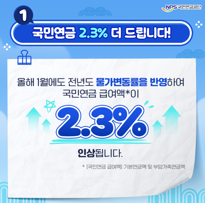 국민연금법 개정 사진