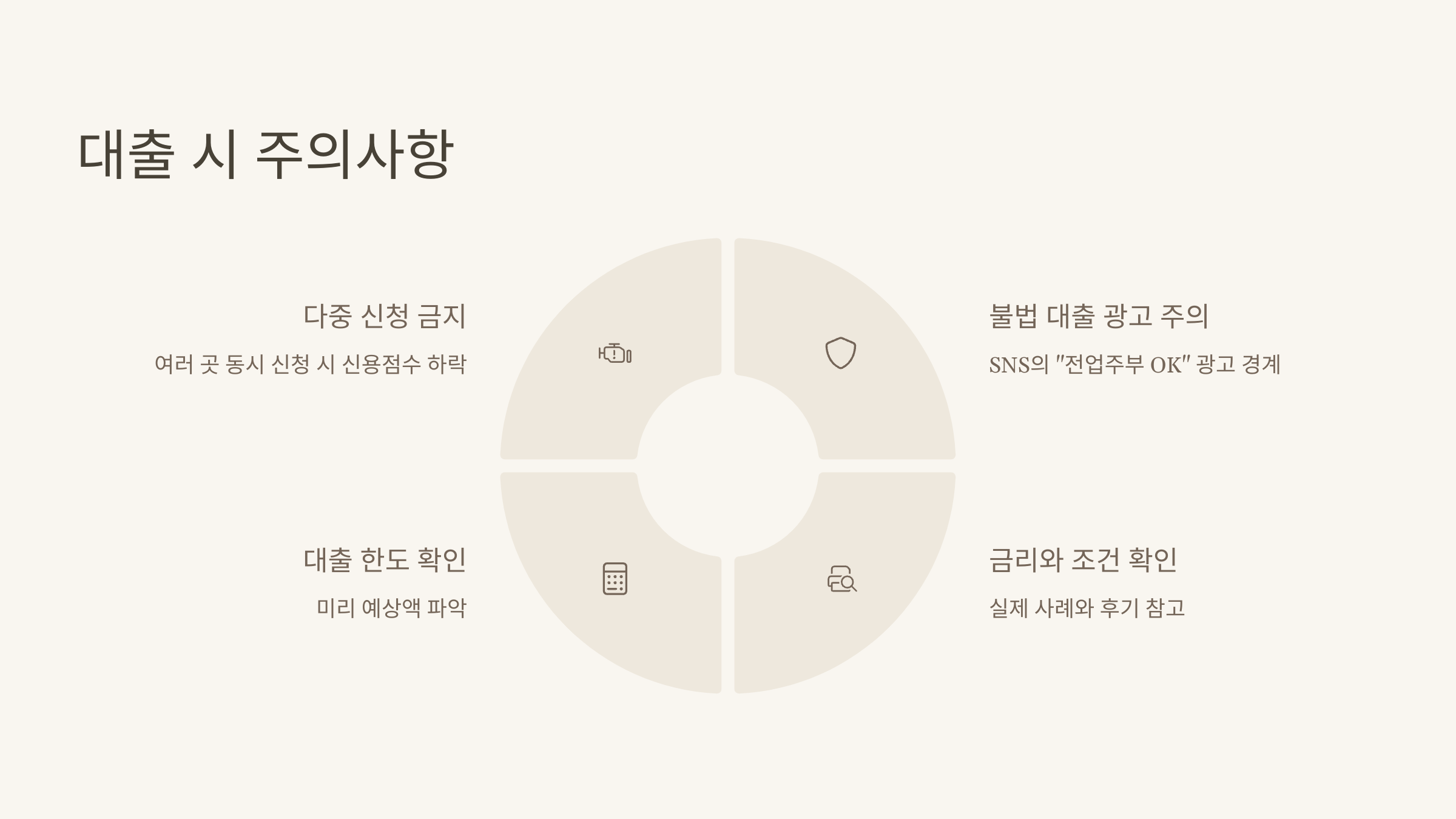 대출 시 주의사항