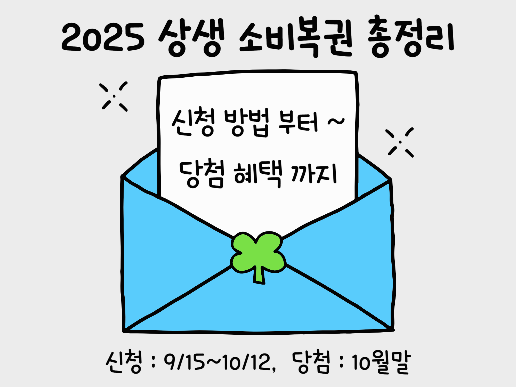 2025년 상생 소비복권 총정리 ❘ 신청 방법부터 당첨 혜택까지 쉽게 설명
