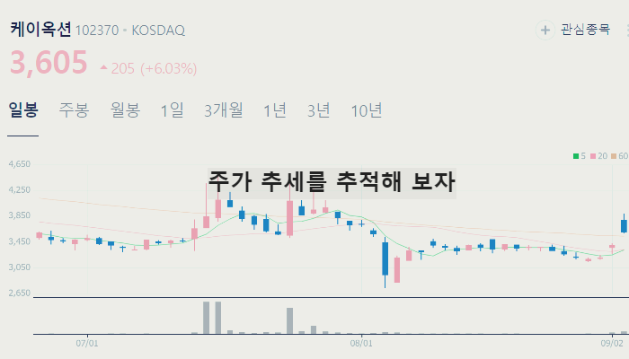 STO 관련주 대장주 TOP10