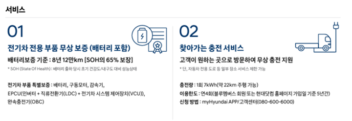 포터2-서비스-요약