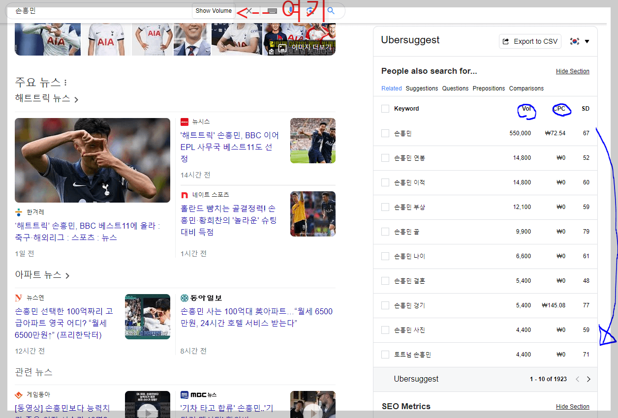 우버서제스트 확장프로그램 키워드검색량(vol),cpc 확인