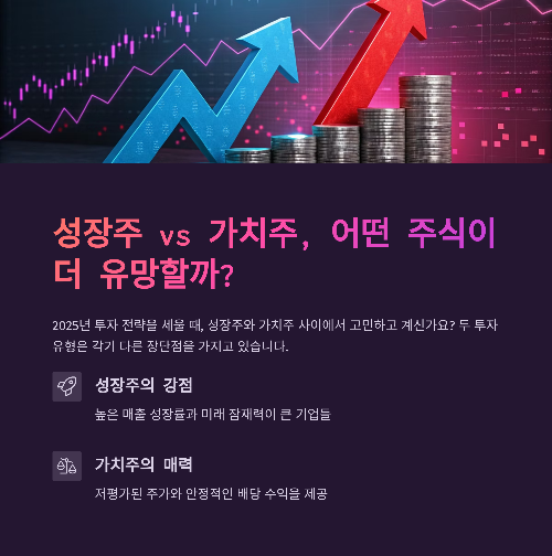 성장주 vs 가치주, 어떤 주식이 더 유망할까?