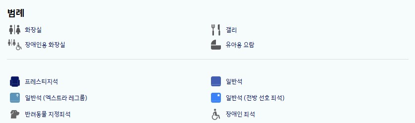 대한항공 에어버스 A350 기본정보, 좌석배치도, 좌석 간격